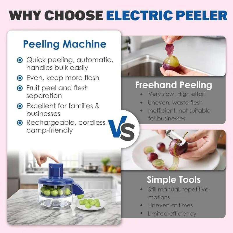 Multi-functional Automatic Fruit And Vegetable Peeler